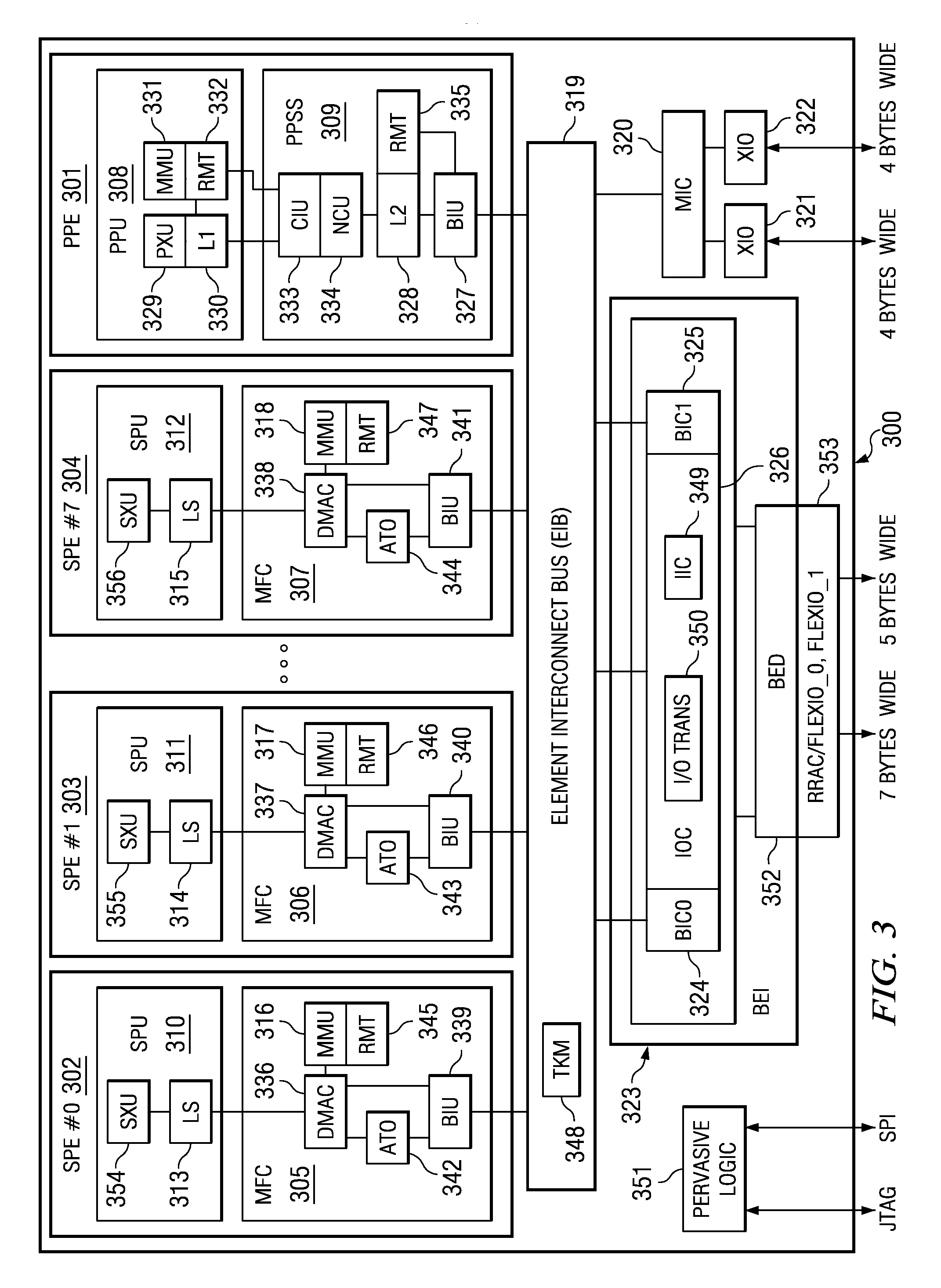 Dynamically adapting software for reducing a thermal state of a processor core based on its thermal index