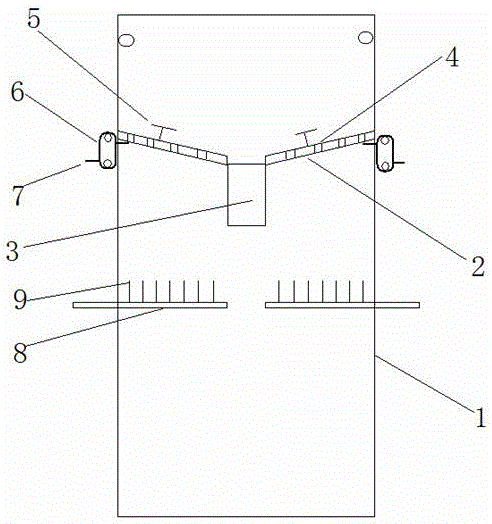 Garbage classification transfer station