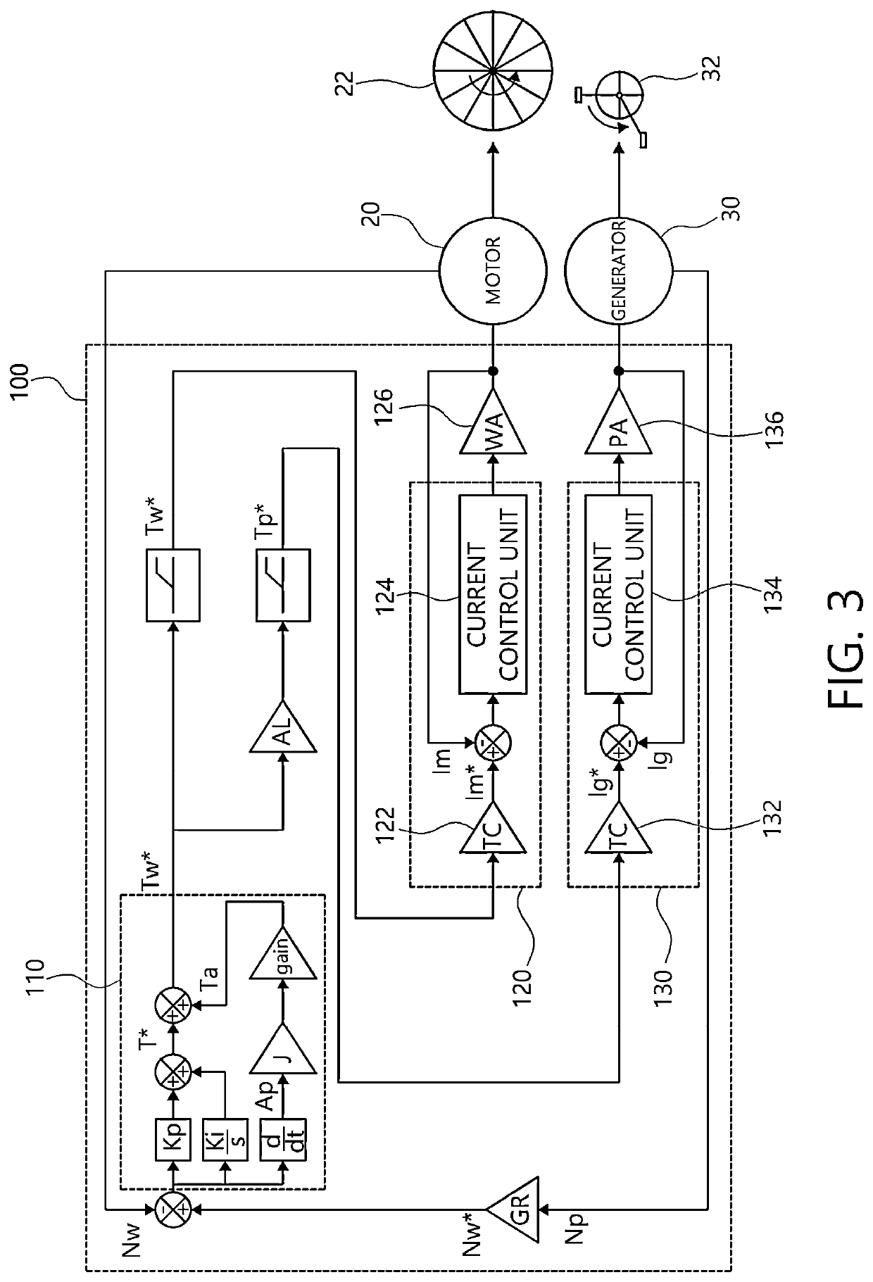 Electric bicycle speed control device and method