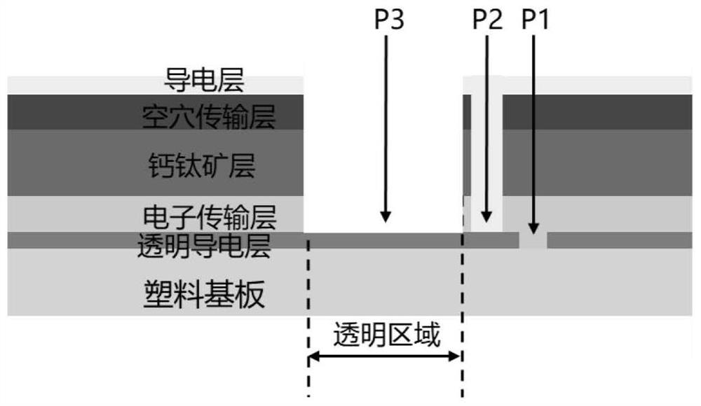 A kind of translucent perovskite solar cell and its preparation method