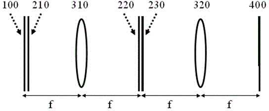 Method for encrypting and decrypting digital image on the basis of optical vortices