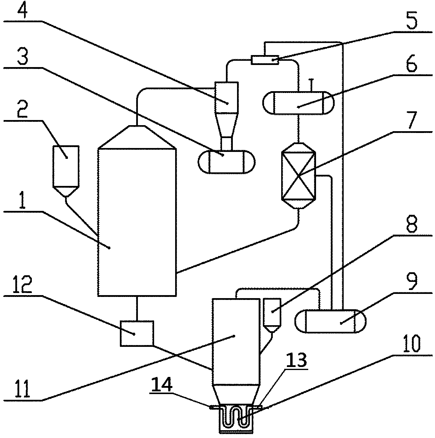 System and process for producing oil by hydrotorting oil shale under increased pressure