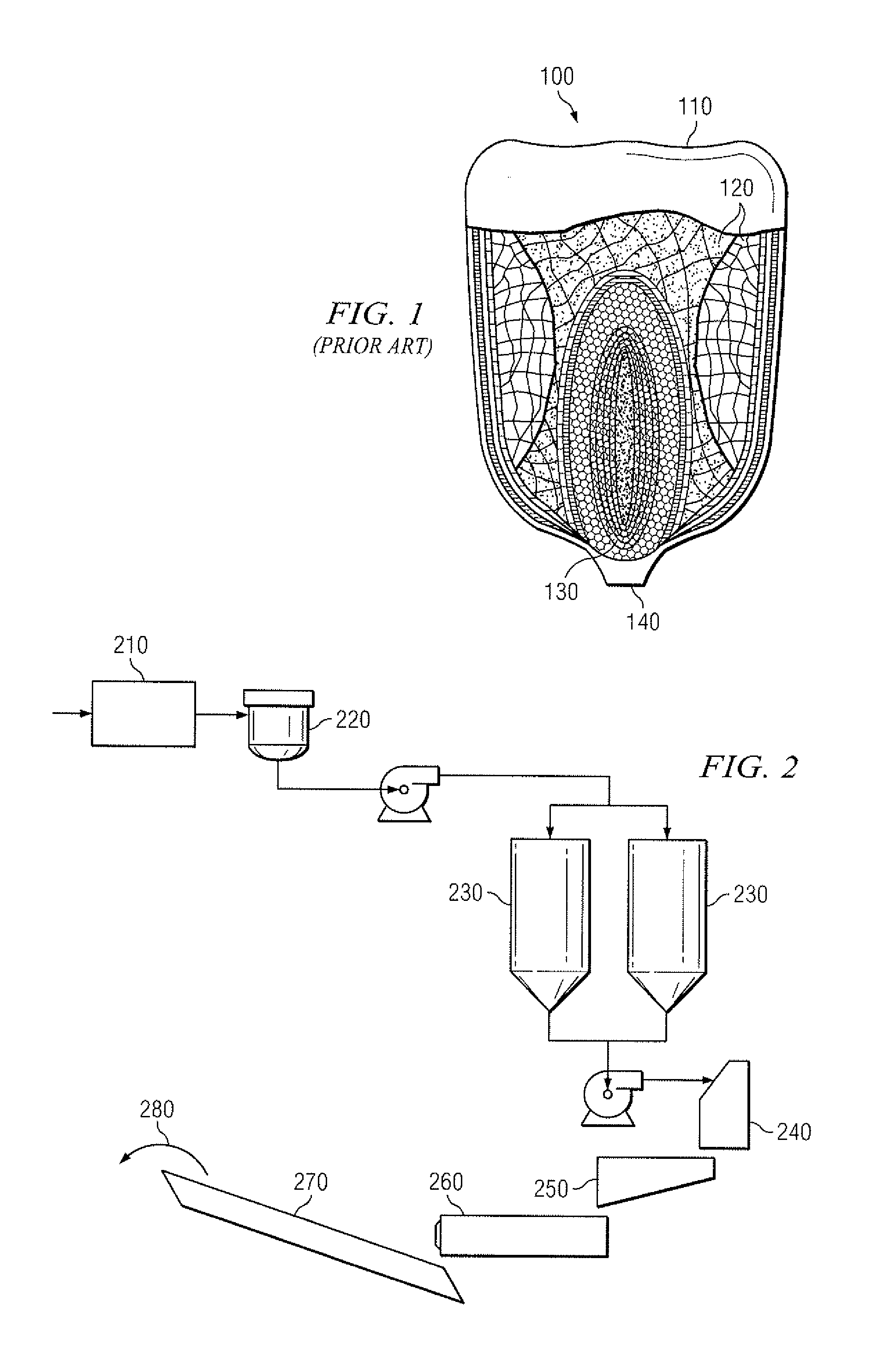 Process for Neutralizing Enzymes in Corn