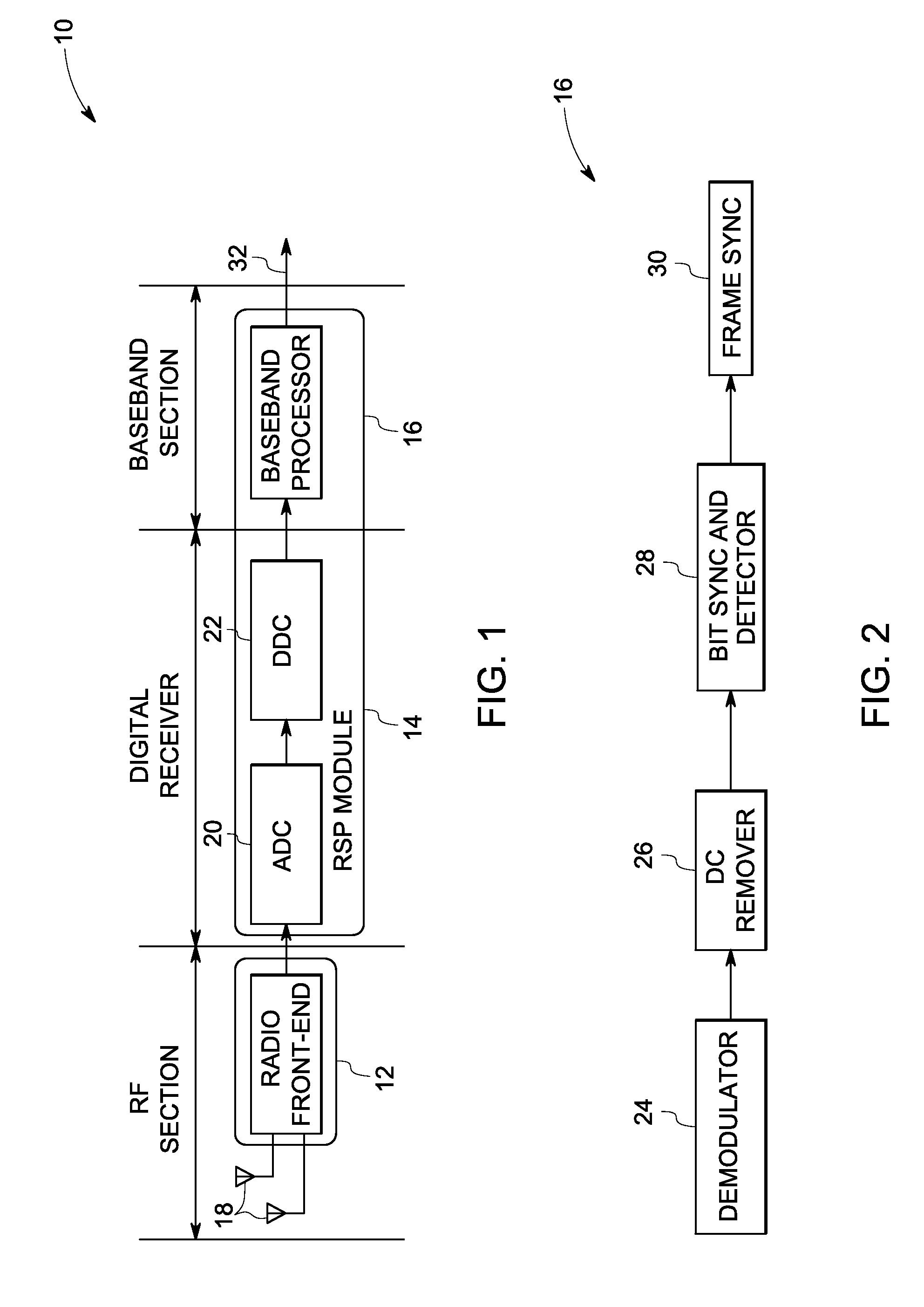 DC offset compensating system and method