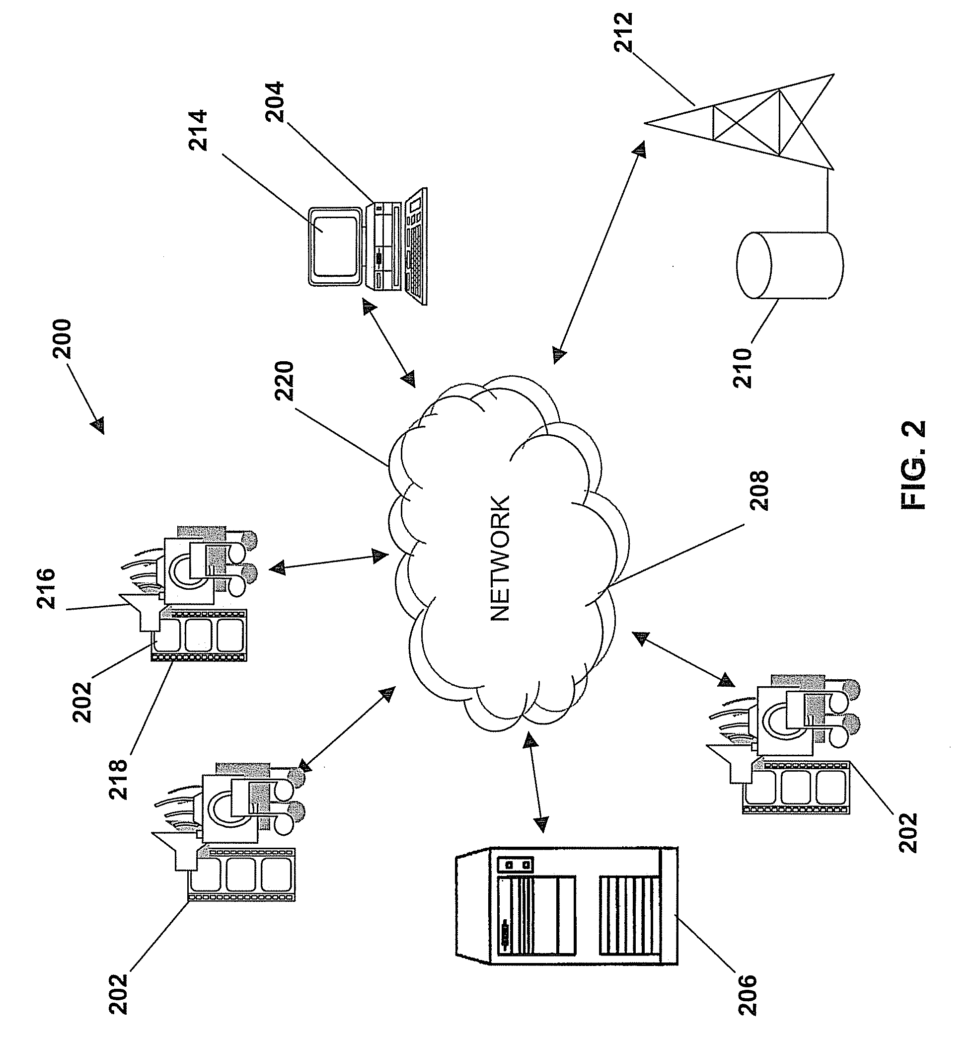 Method for utilization of active power profiles used in prediction of power reserves for remote devices