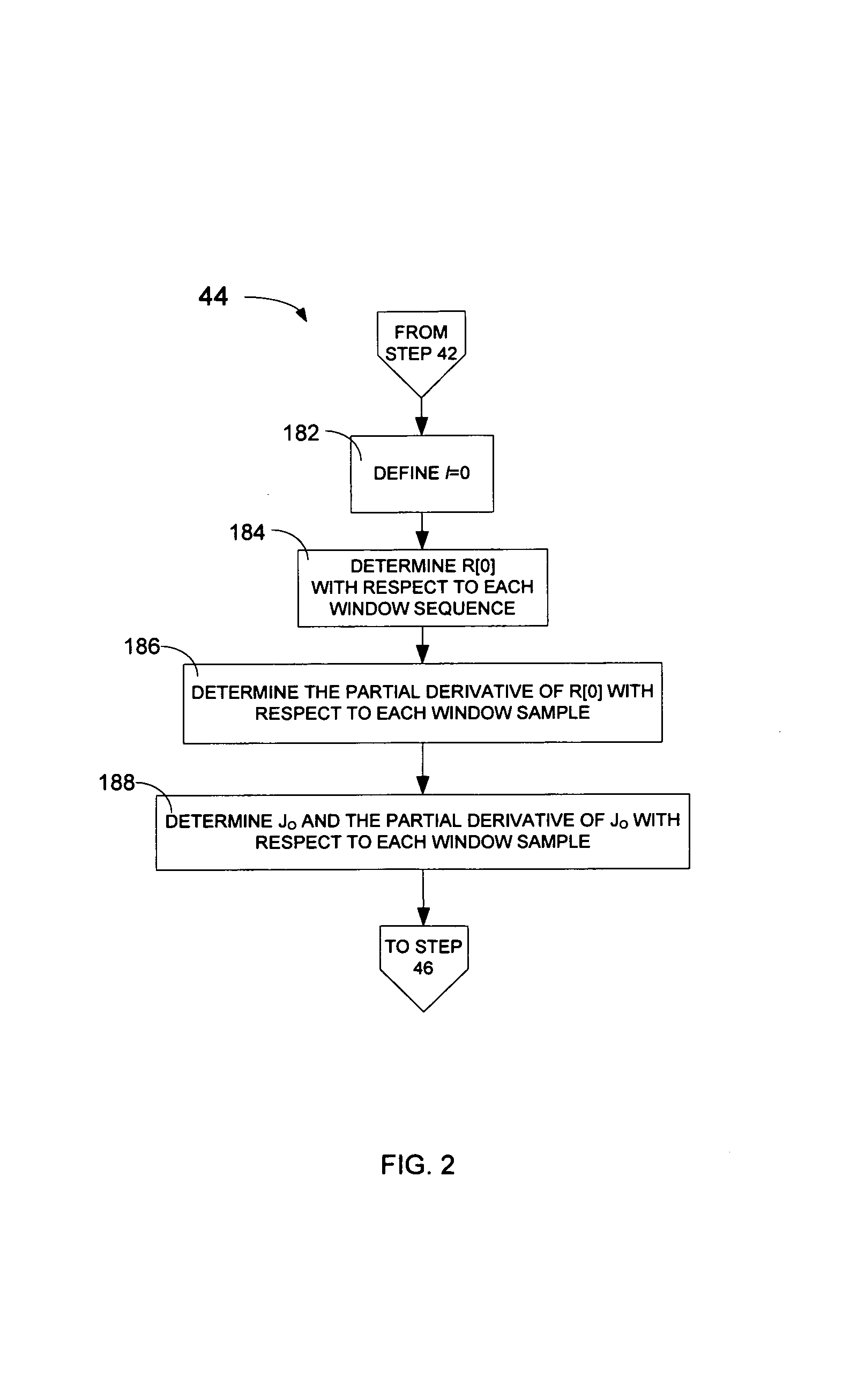 Method and apparatus for gradient-descent based window optimization for linear prediction analysis