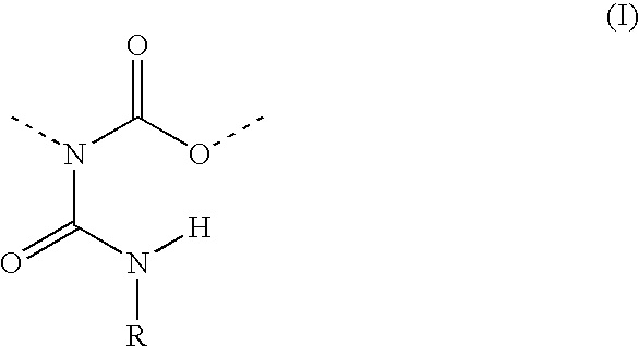 Allophanate-containing modified polyurethanes