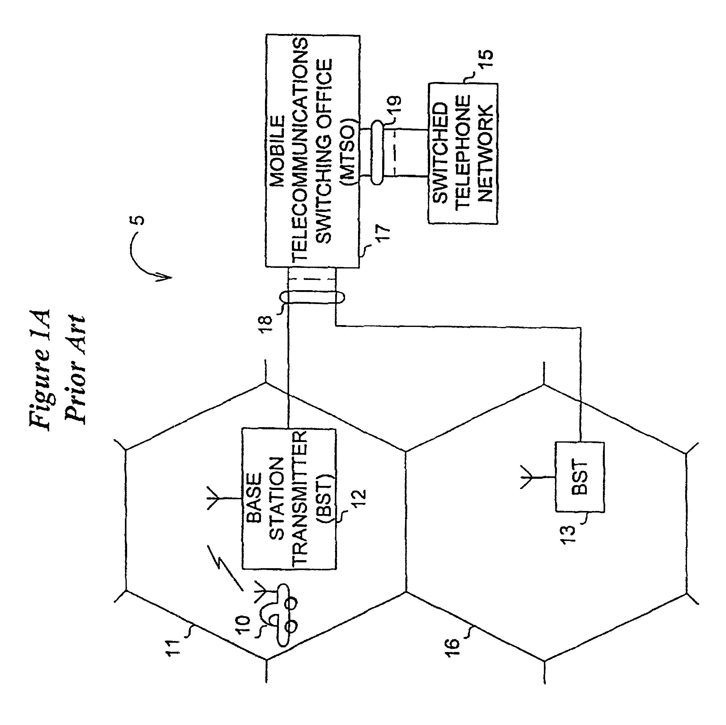 Cellular communications system with sectorization
