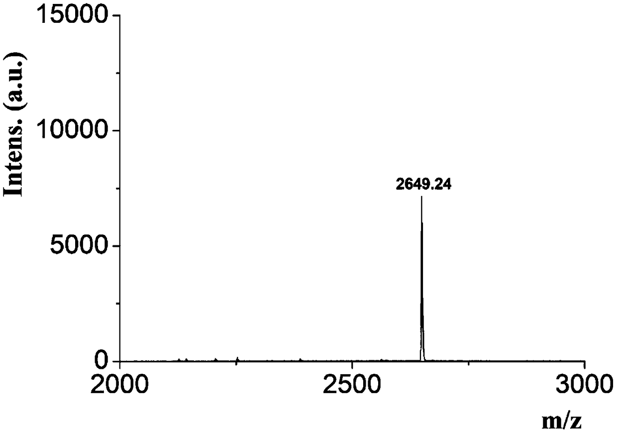 H-type acceptor material and preparation method thereof