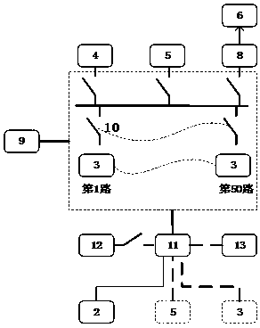 Battery pack charging and discharging test device and control method