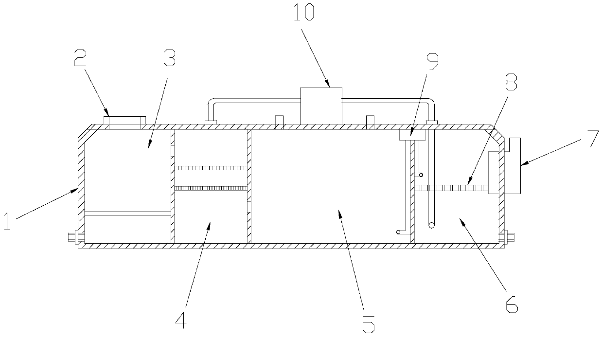 Circulating sewage treatment device