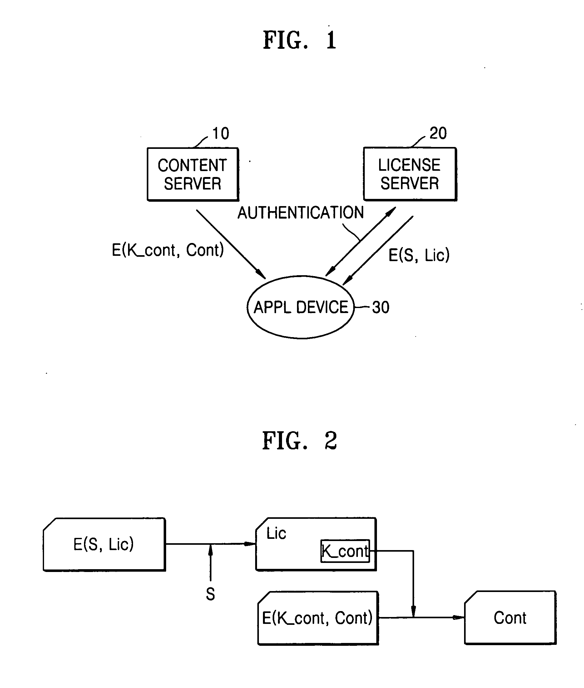 Method and apparatus for sharing and generating system key in DRM system