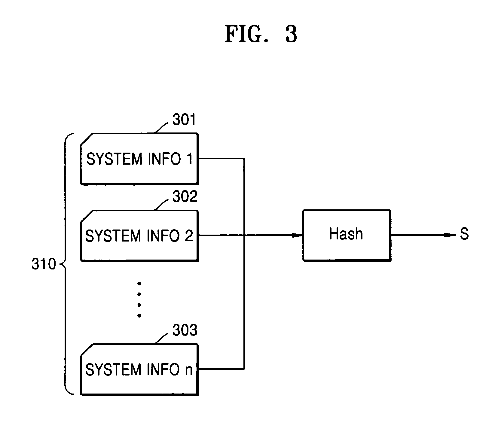 Method and apparatus for sharing and generating system key in DRM system