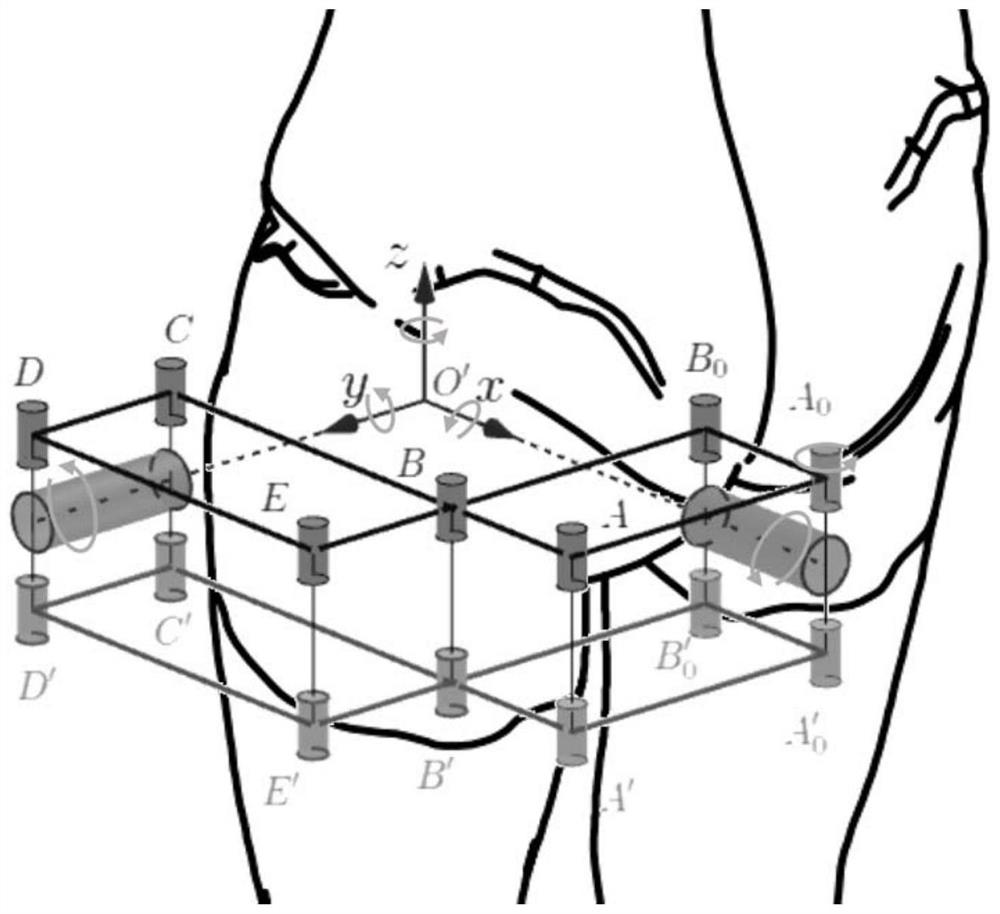 Bionic three-axis intersection type exoskeleton robot hip joint