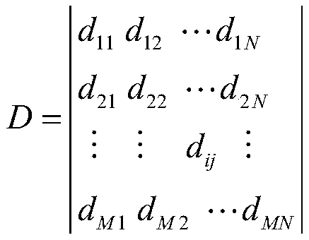 Fault diagnosis tree generation method based on information entropy and dynamic programming