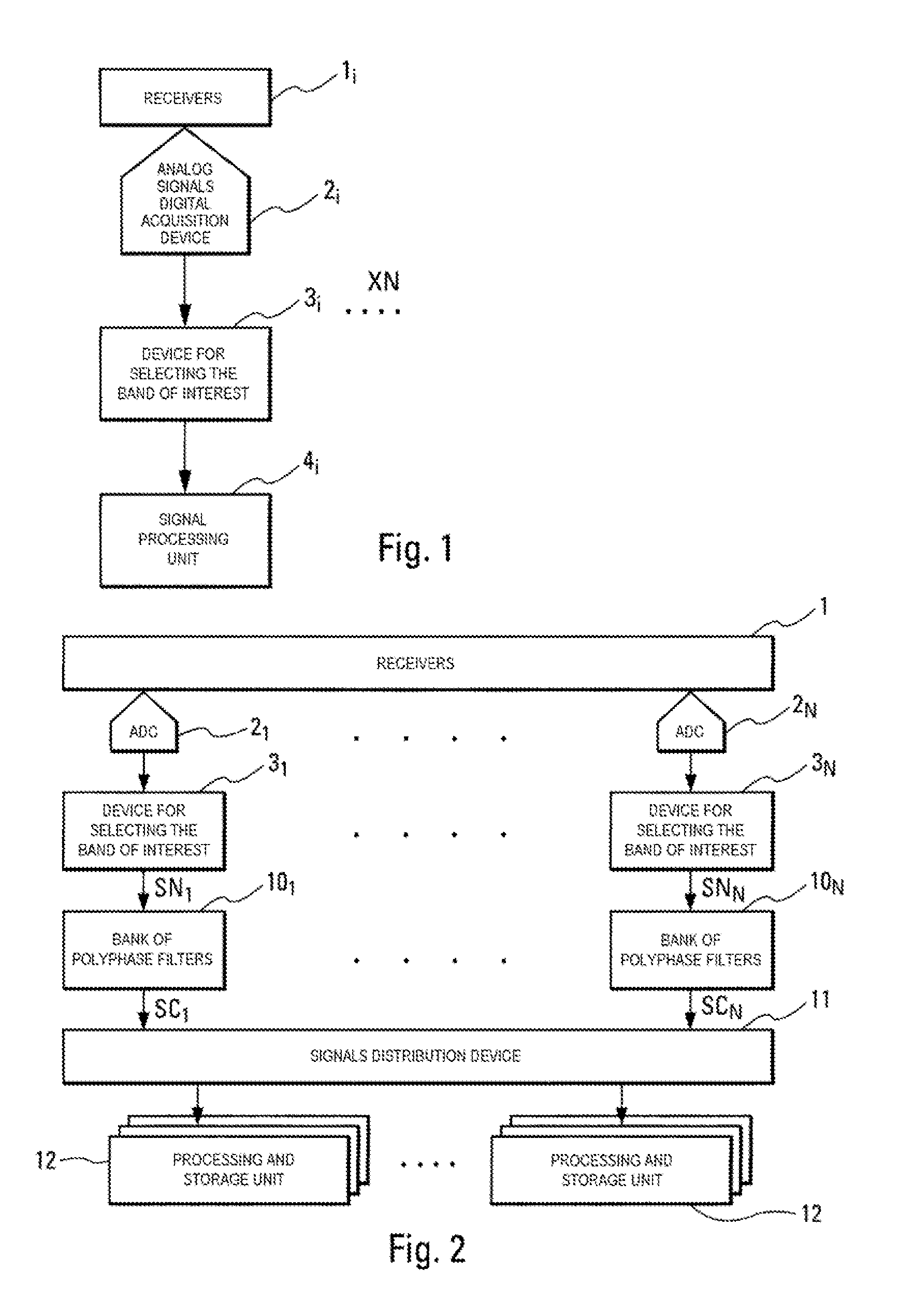 System for extraction and analysis of significant radioelectric signals