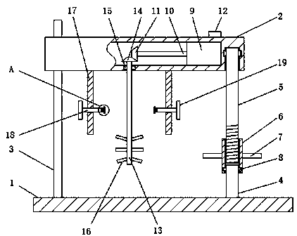 Stirring device for construction site