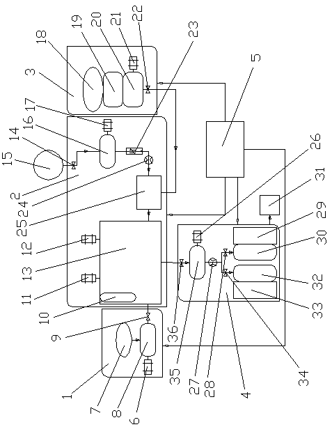 Mixing pumping system and device thereof