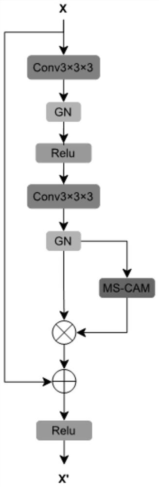 Brain tumor image segmentation method, system and device and storage medium