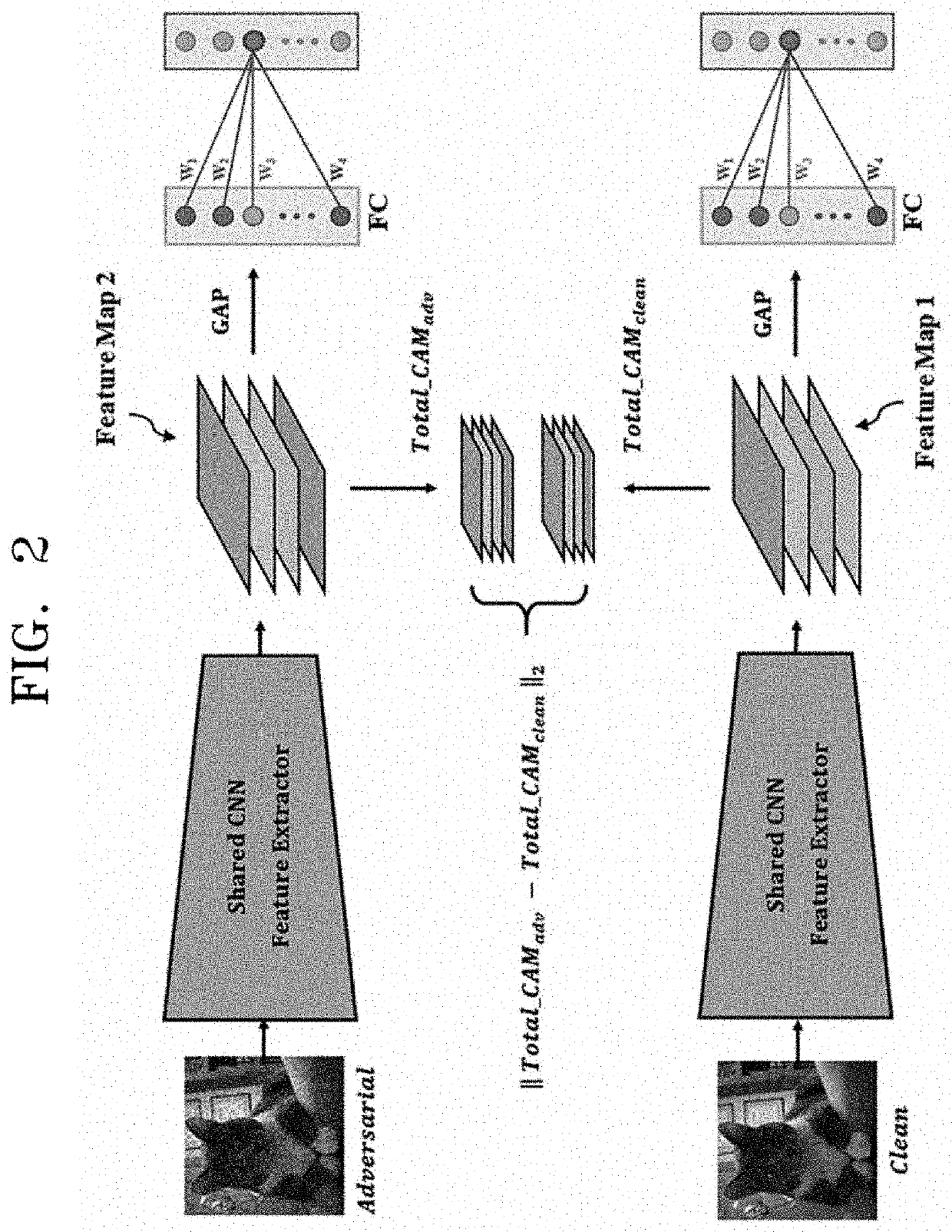 Neural network model training method and apparatus