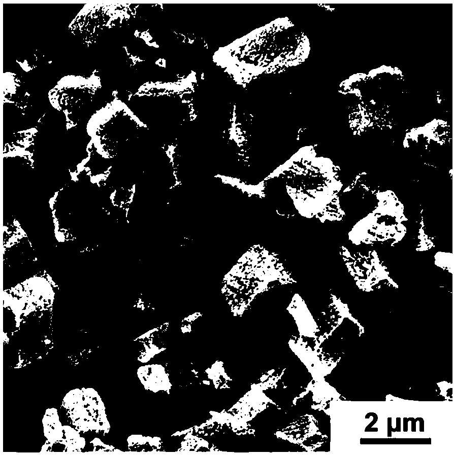 Preparation method of porous dialkyl dithiocarbamate bismuth visible light catalyst