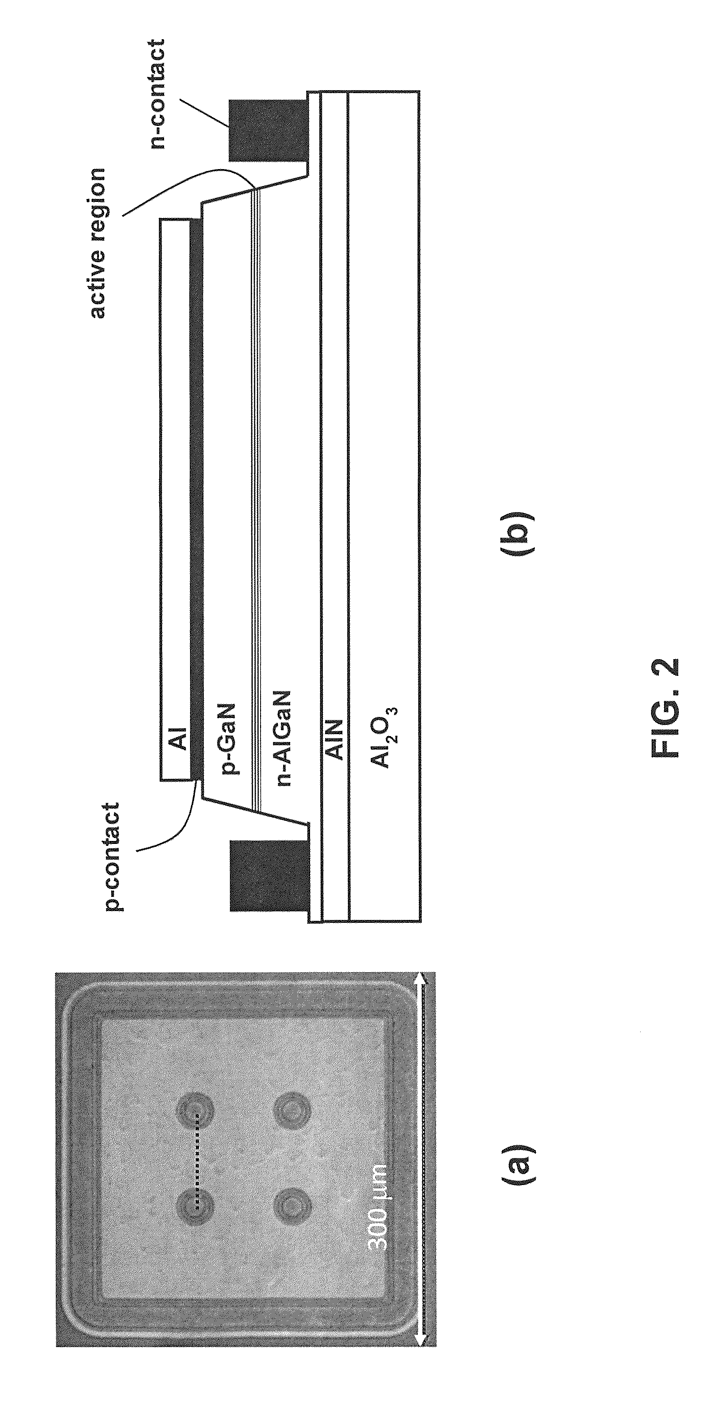 High extraction efficiency ultraviolet light-emitting diode