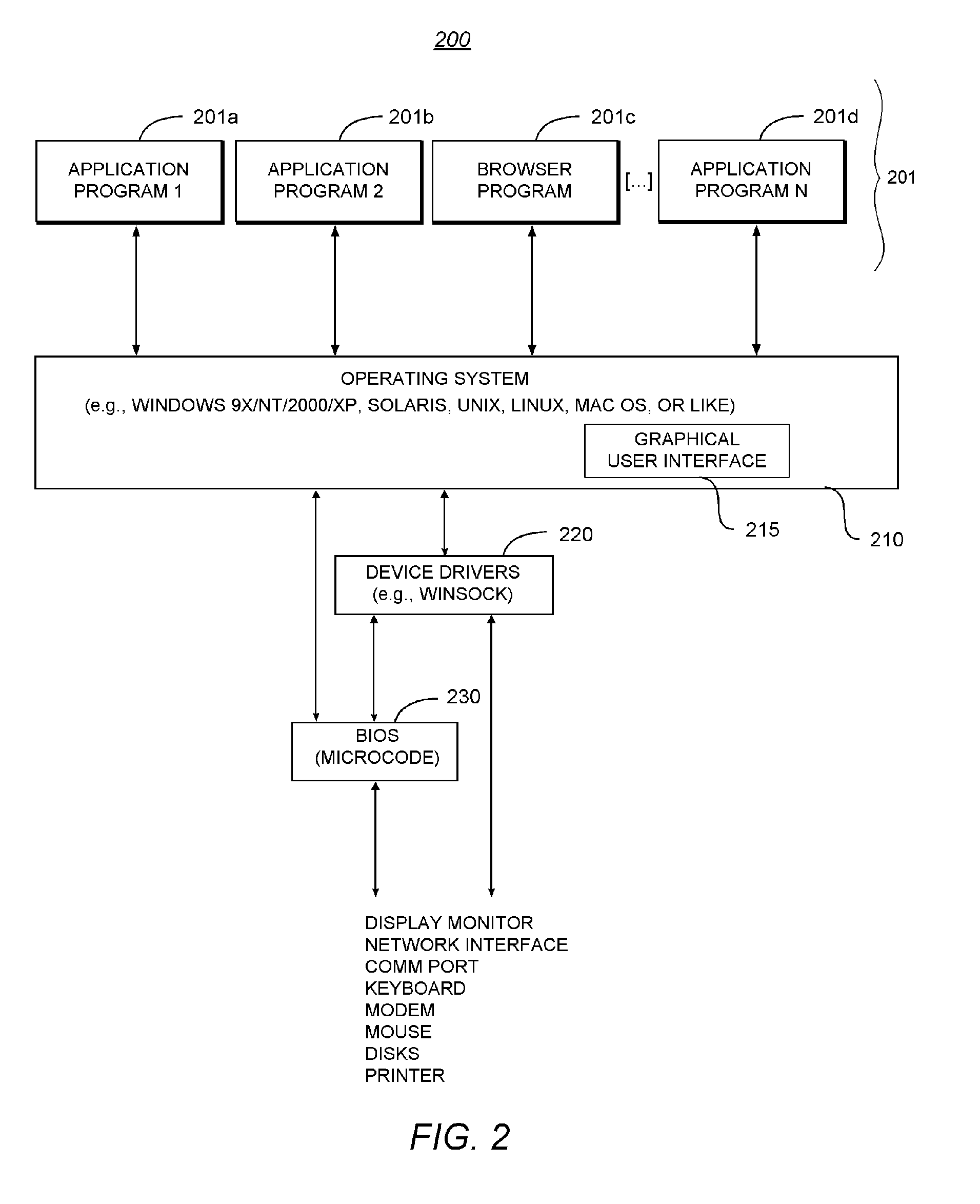 Development system with methodology providing optimized message parsing and handling