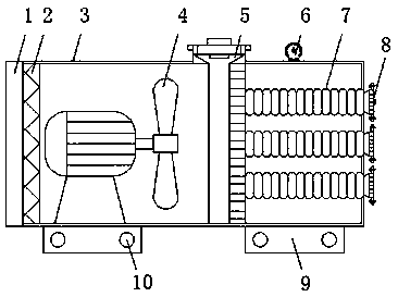Device of fast case heat dissipation
