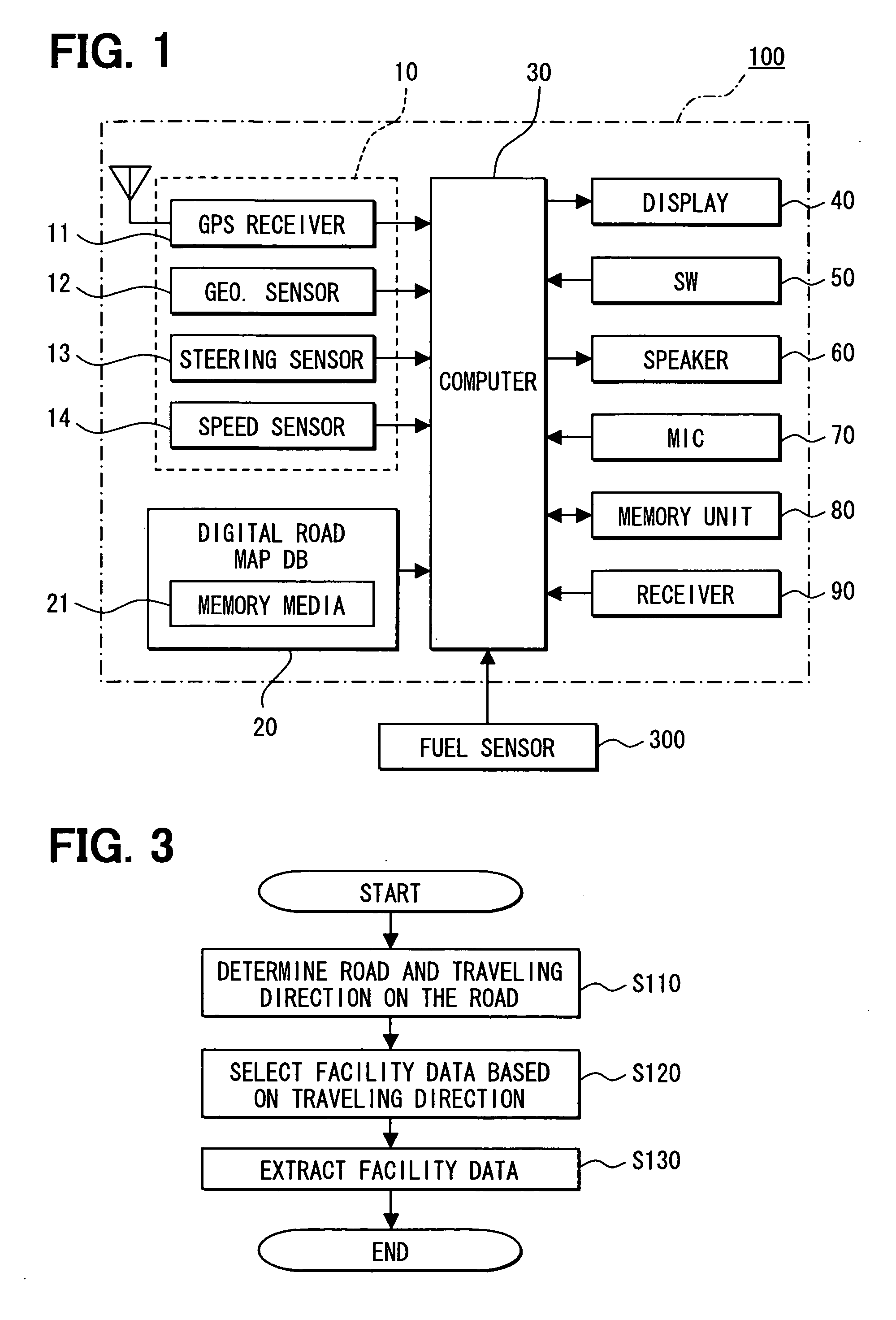 Navigation system for vehicle