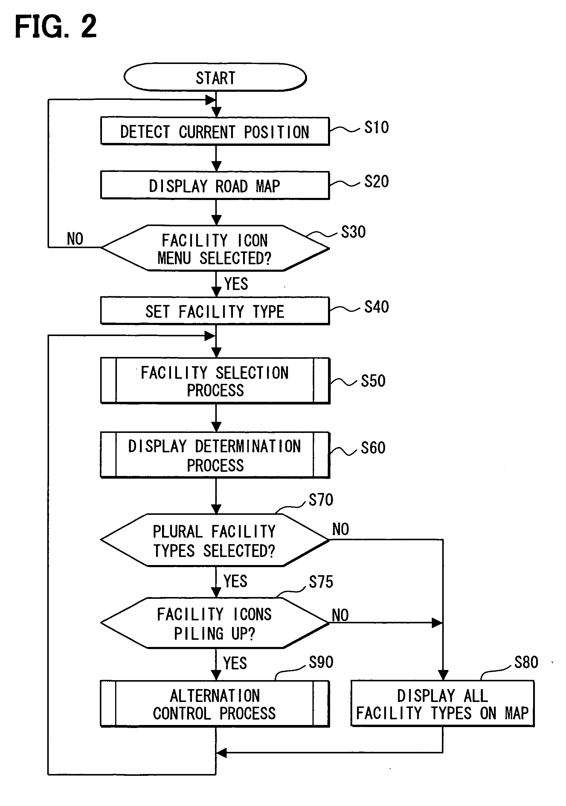 Navigation system for vehicle