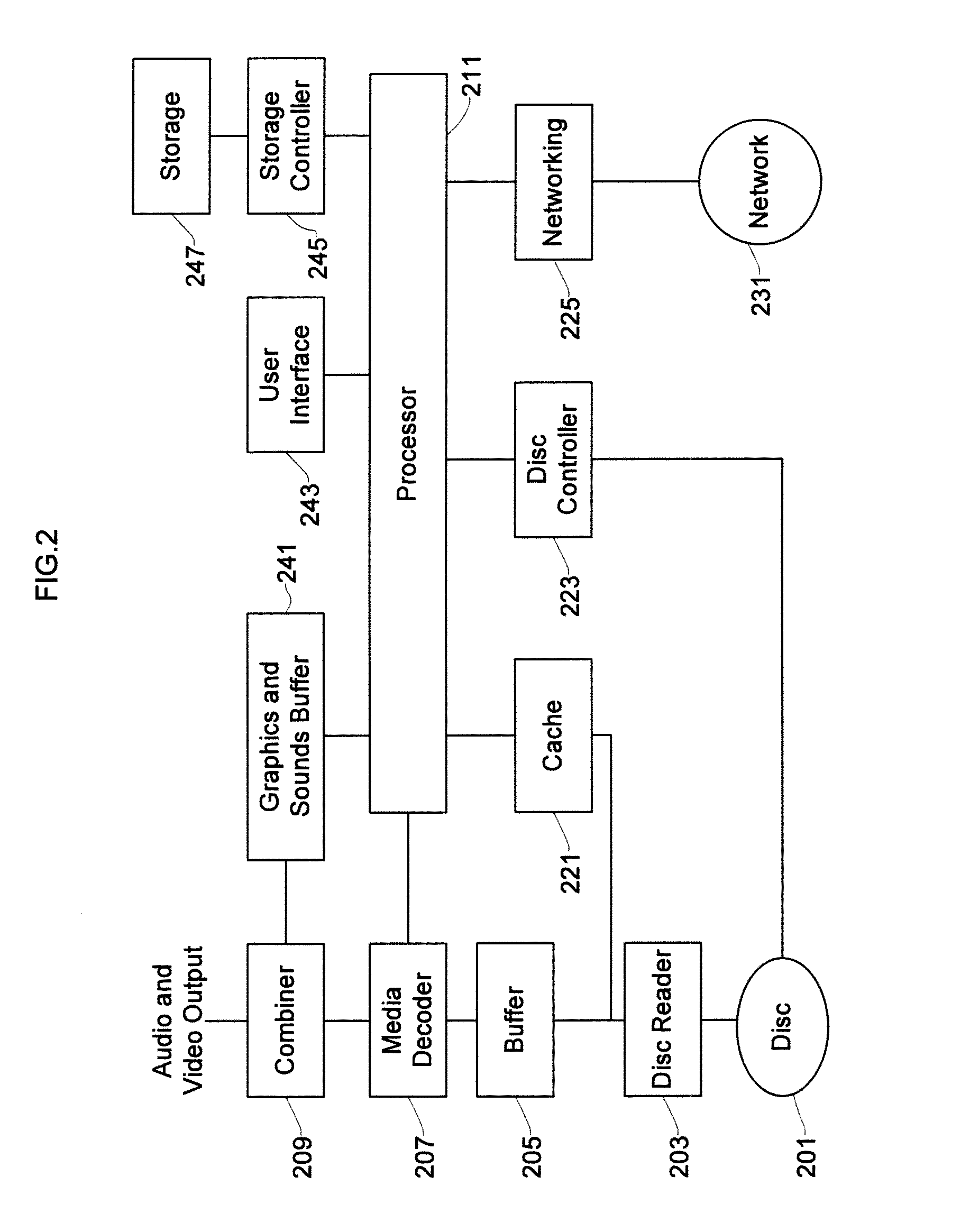 Music game software and input device utilizing a video player