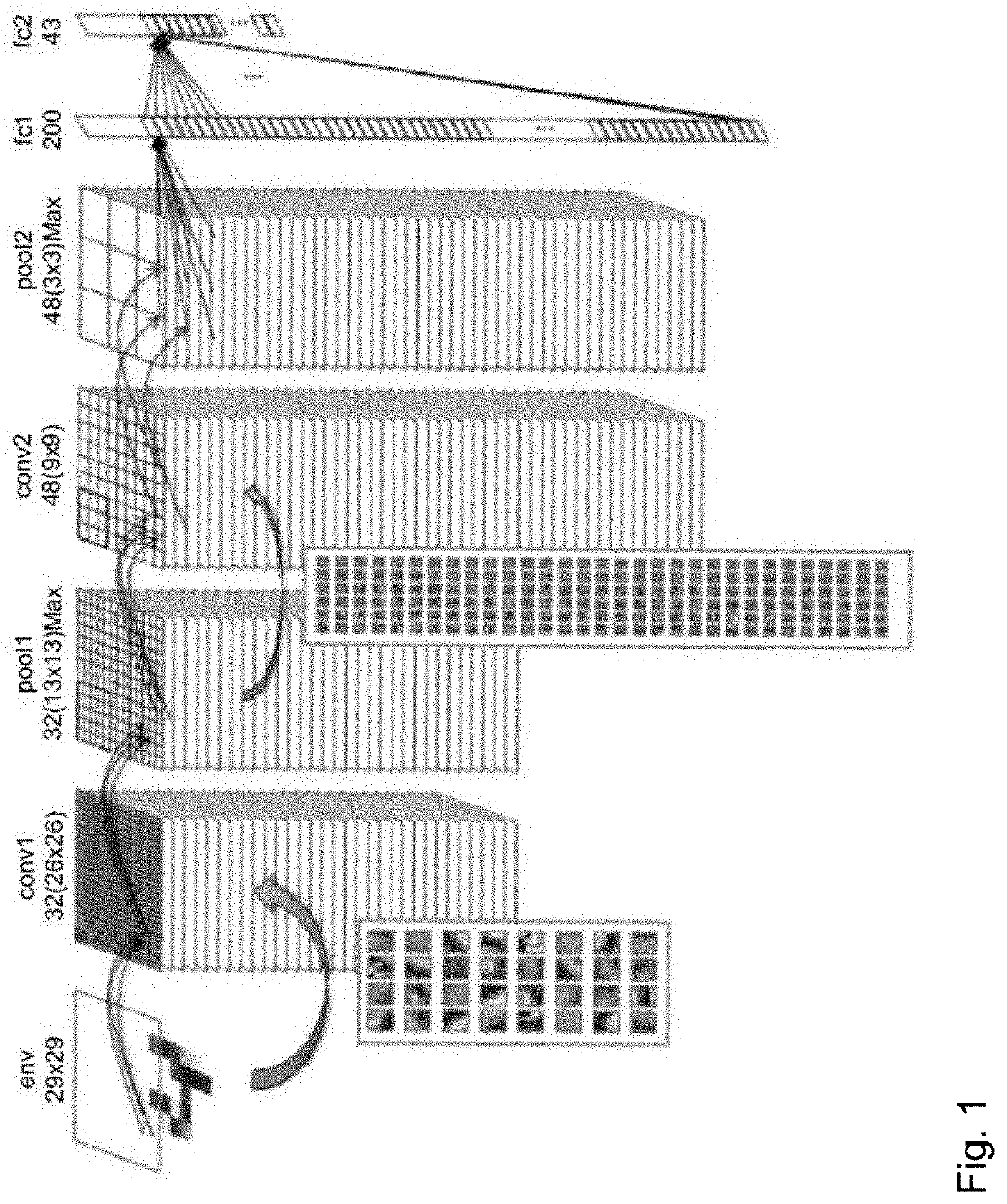 Systolic computational architecture for implementing artificial neural networks processing a plurality of types of convolution