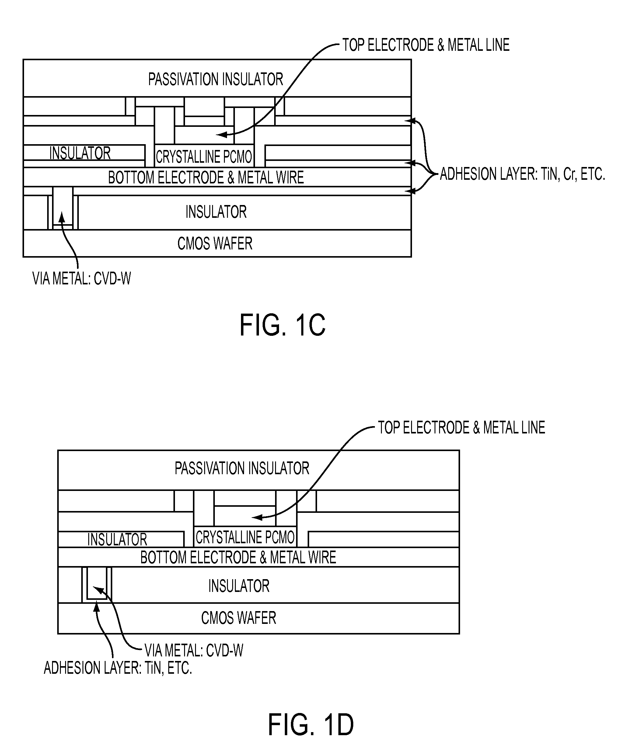 Systems and methods for fabricating self-aligned memory cell