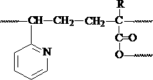 Pyridinium group-containing moderate-polarity skeleton adsorption resin and preparation method thereof