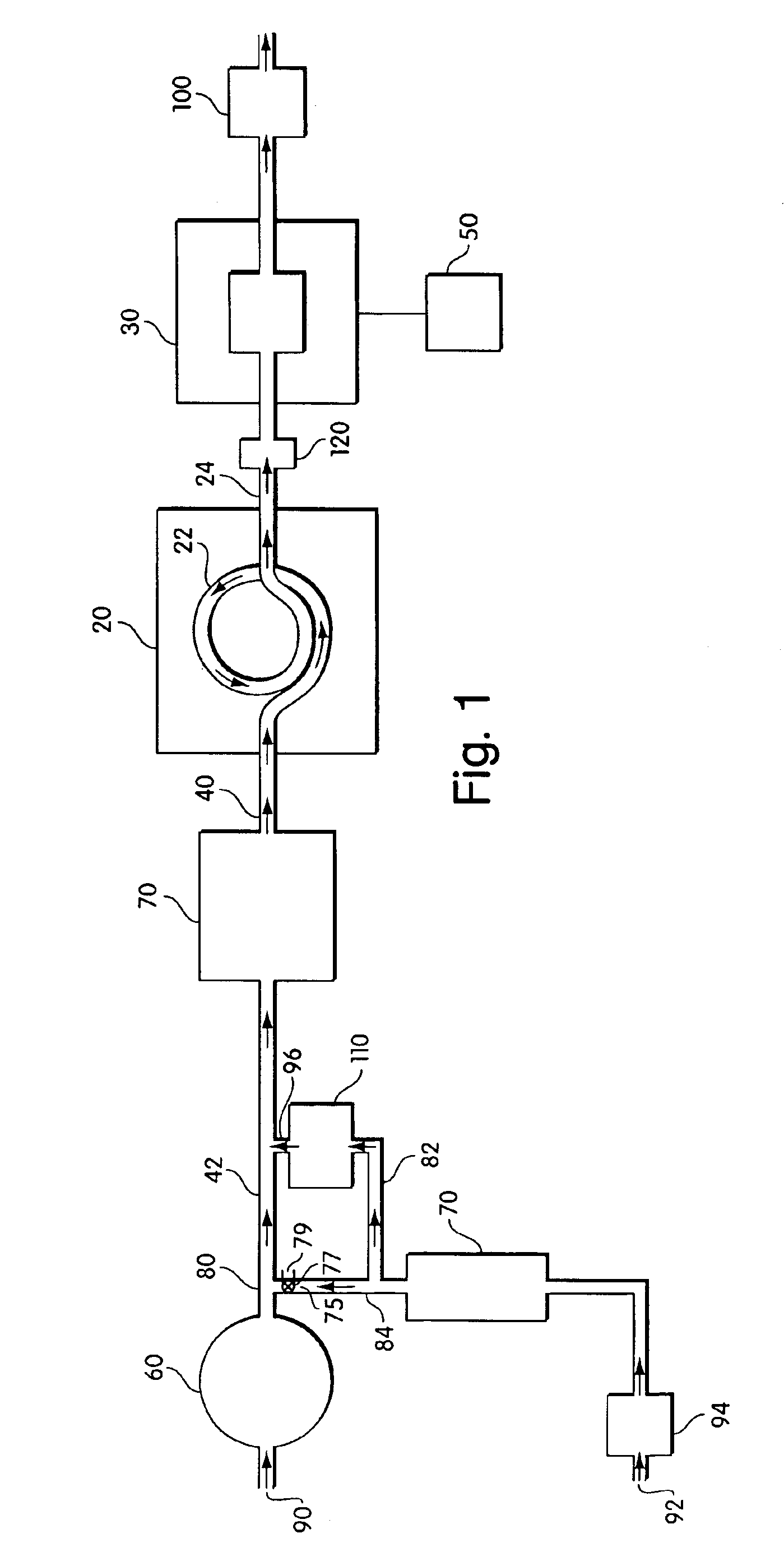 Method and apparatus for measurement of sulfate