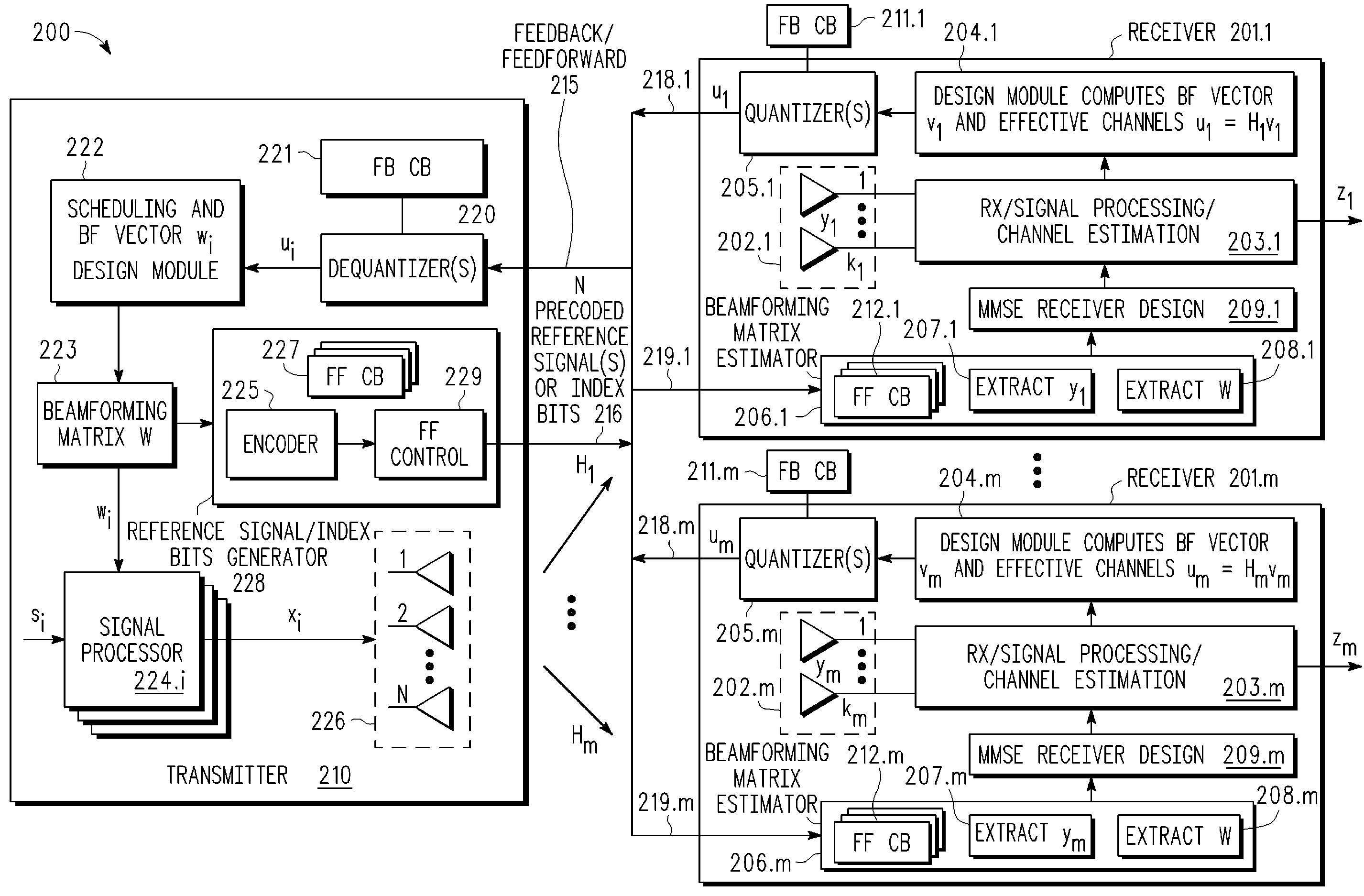 Generalized reference signaling scheme for multi-user, multiple input, multiple output (MU-MIMO) using arbitrarily precoded reference signals