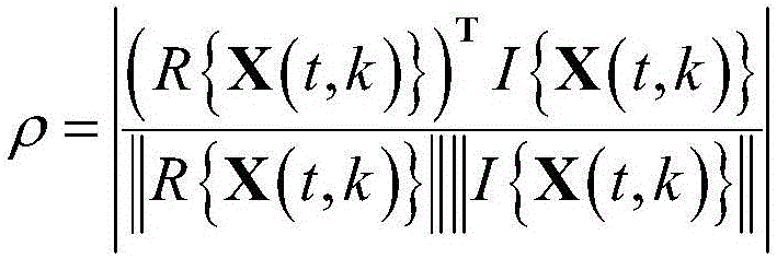 Blind estimation method for underdetermined hybrid matrix based on improved time frequency single-source region