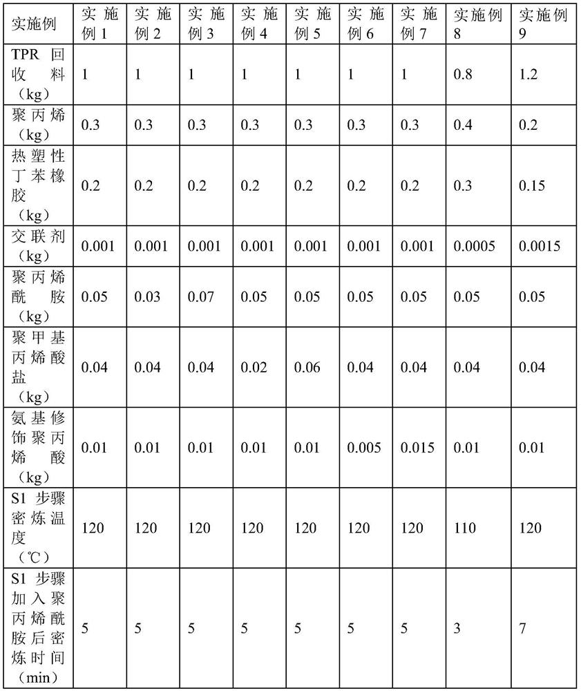 Casual shoe sole and preparation method thereof