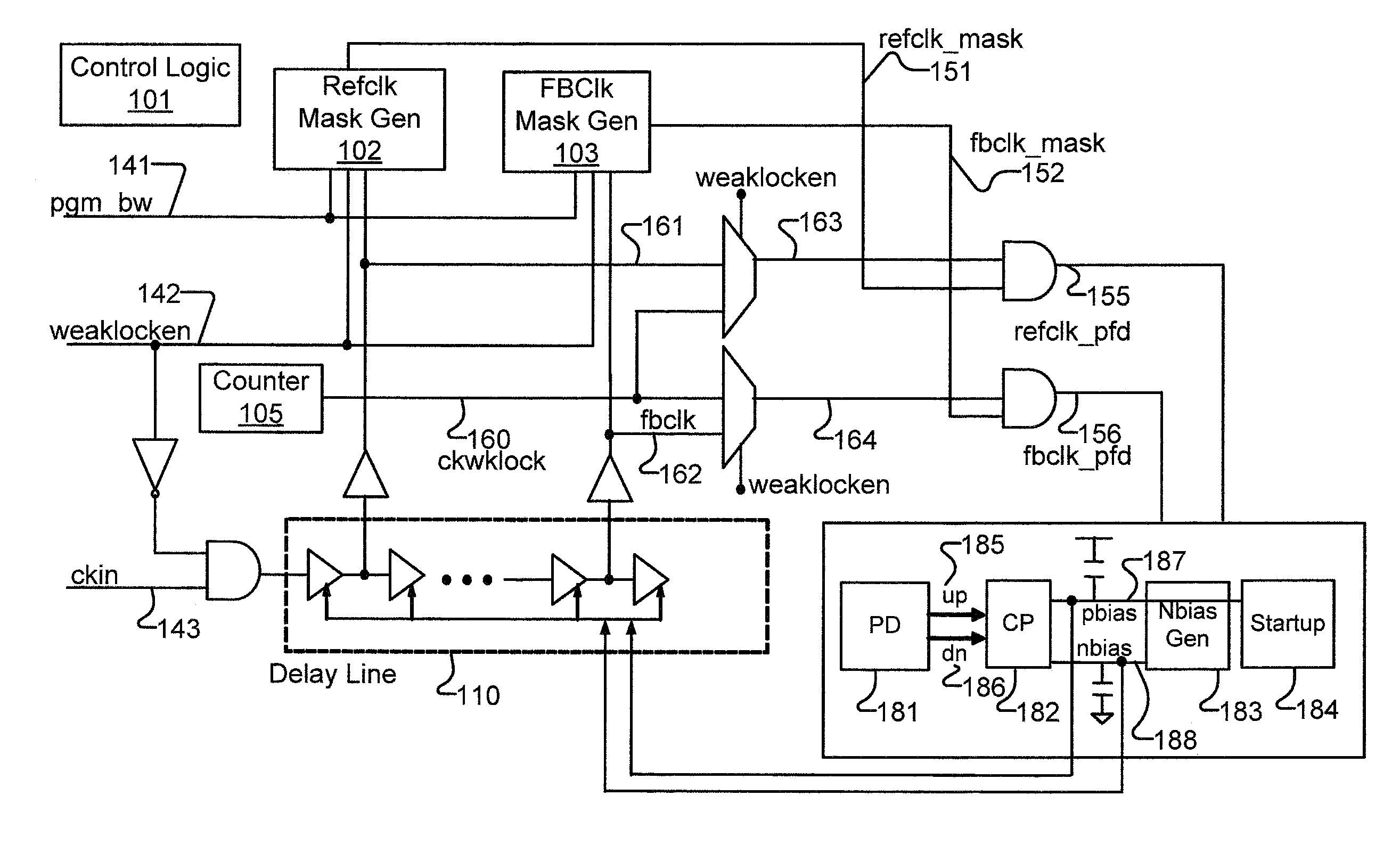 methods-and-apparatuses-for-delay-locked-loops-and-phase-locked-loops