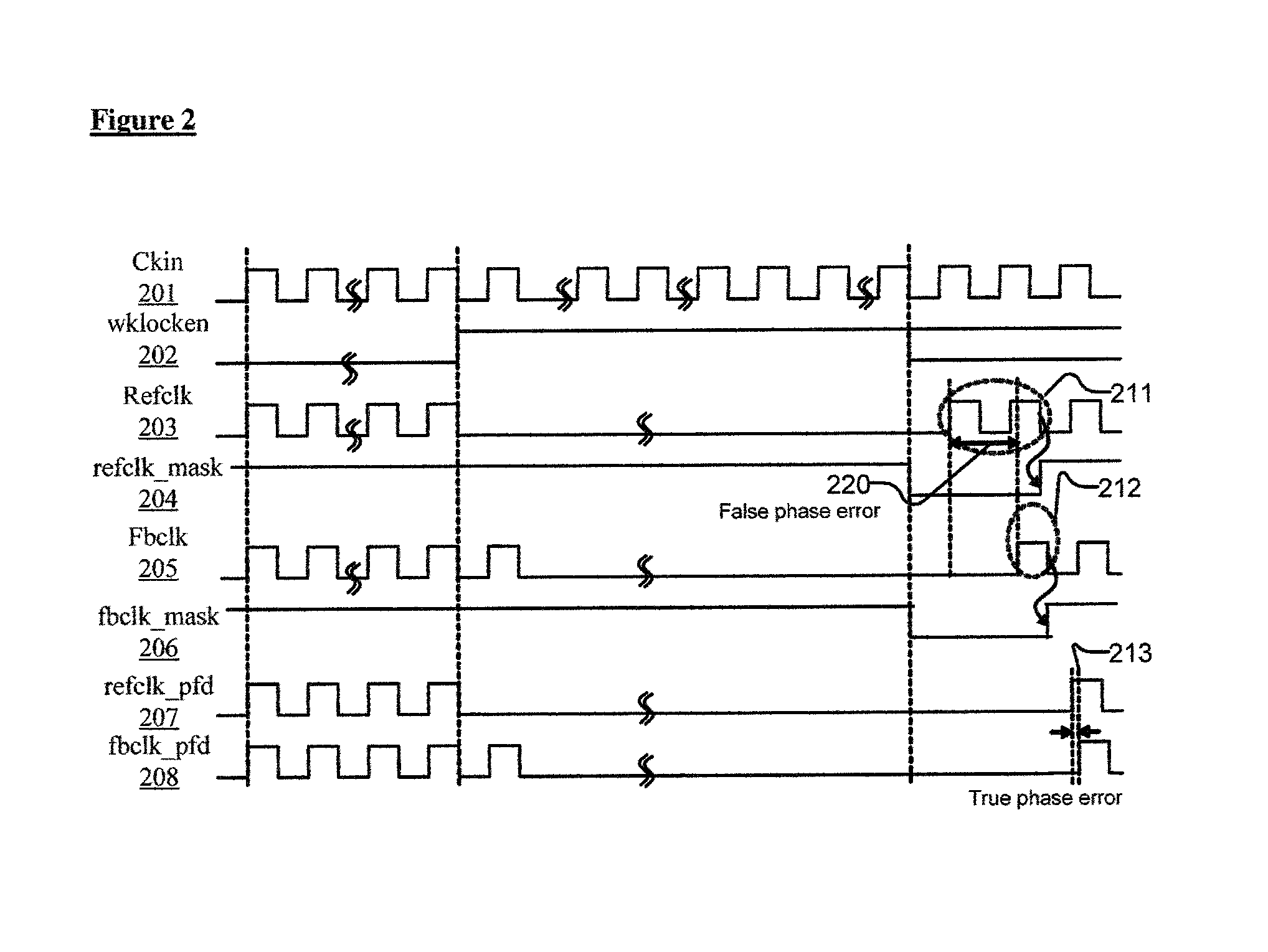 methods-and-apparatuses-for-delay-locked-loops-and-phase-locked-loops