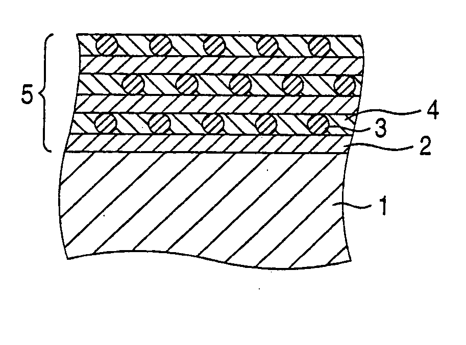 Manufacturing method of insulation coil