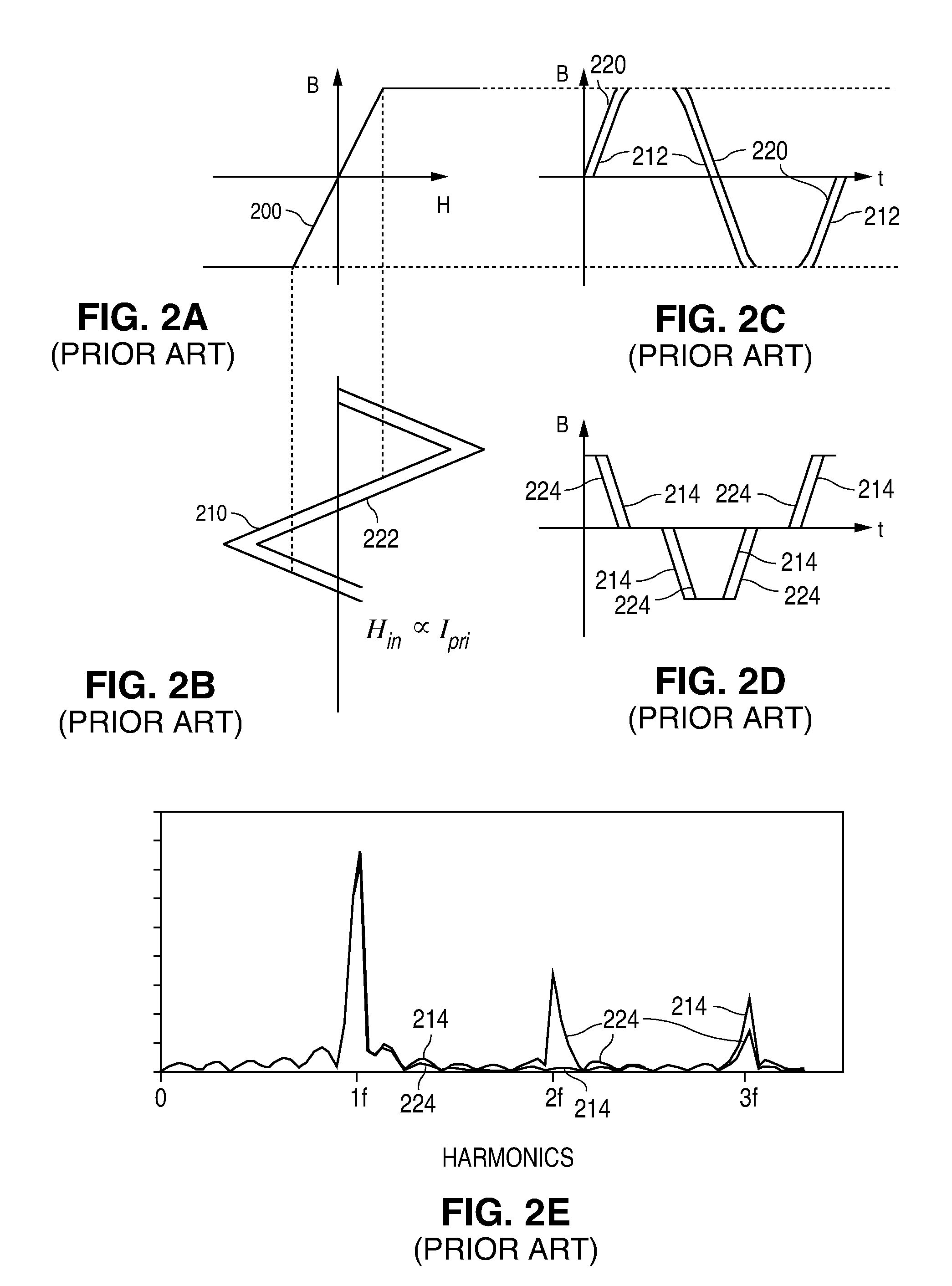 Semiconductor Fluxgate Magnetometer