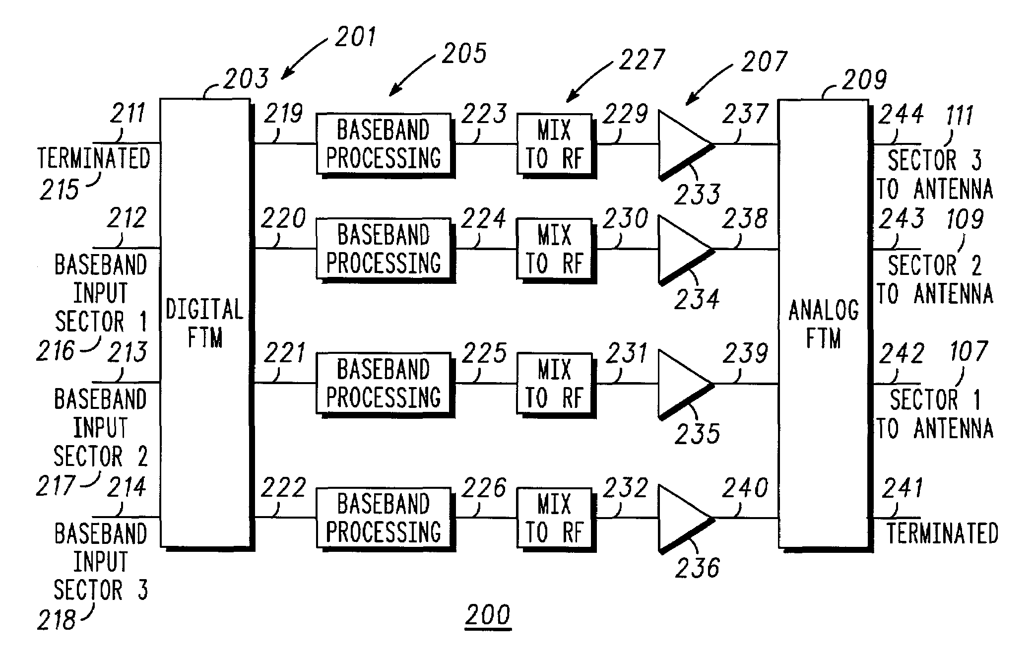 Method and apparatus for reducing transmitter peak power requirements