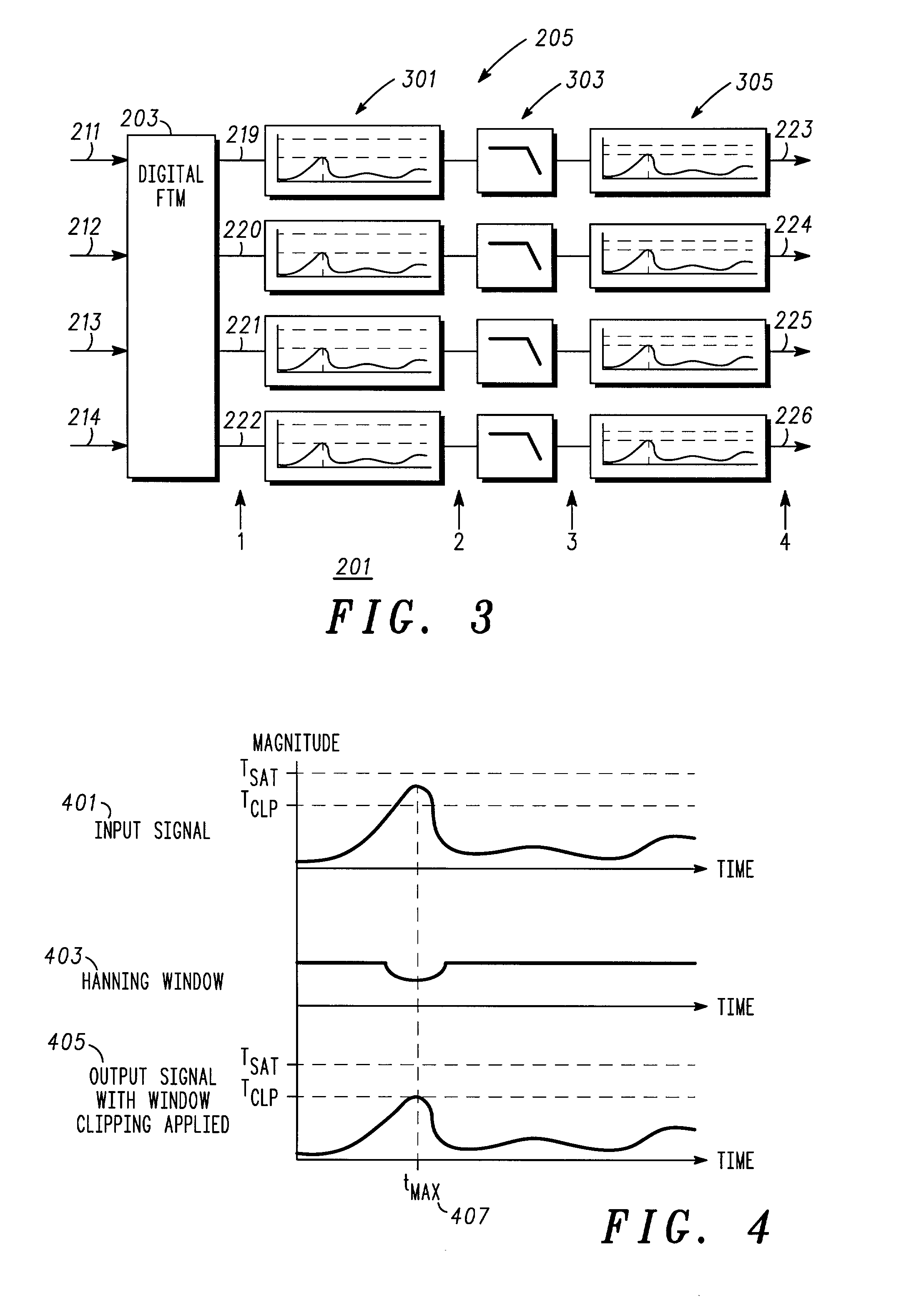 Method and apparatus for reducing transmitter peak power requirements