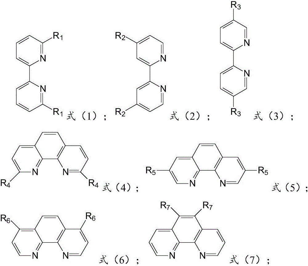 Method for preparing 2,2'-dimethylbiphenyl