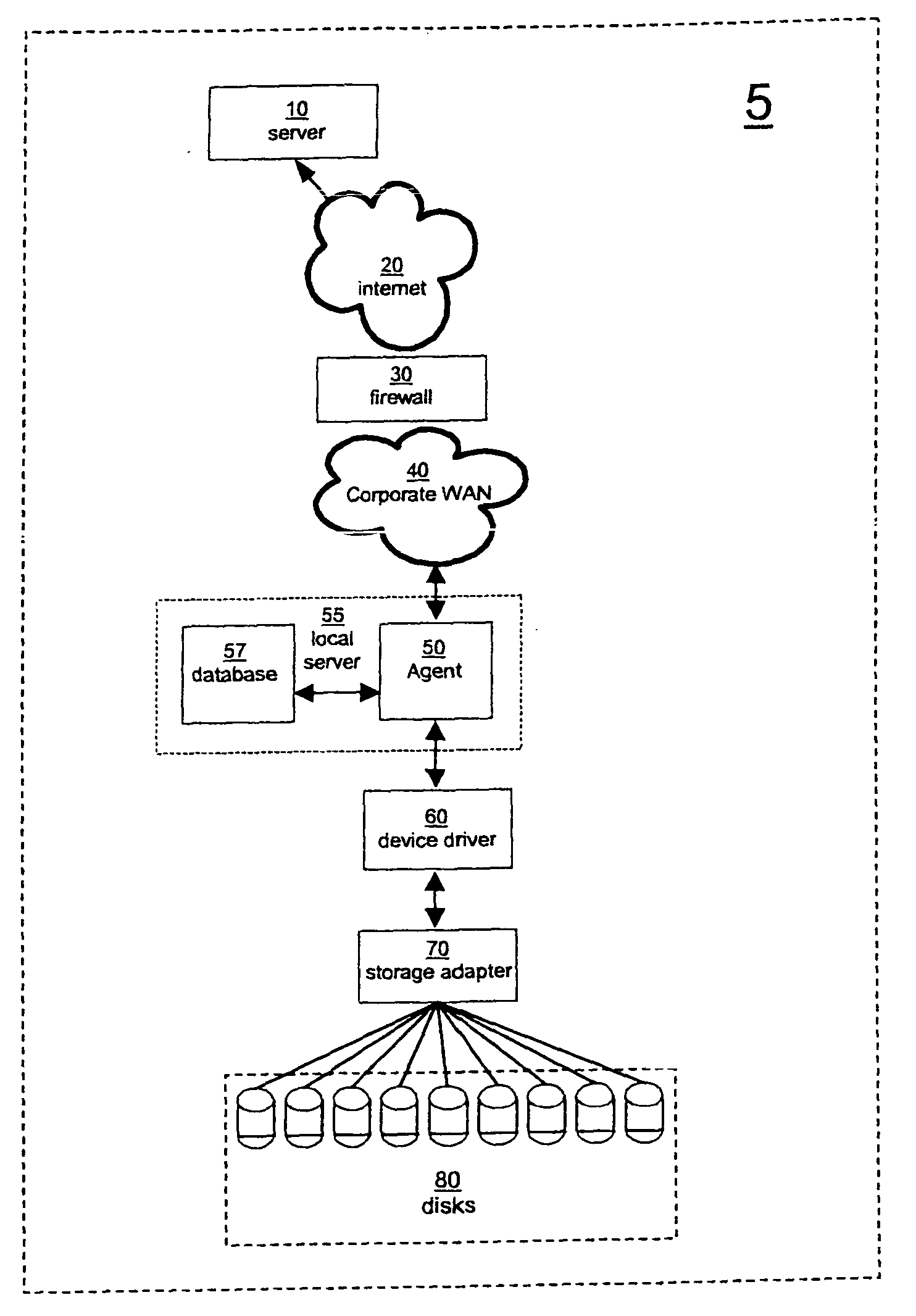 Device, system and method for predictive failure analysis