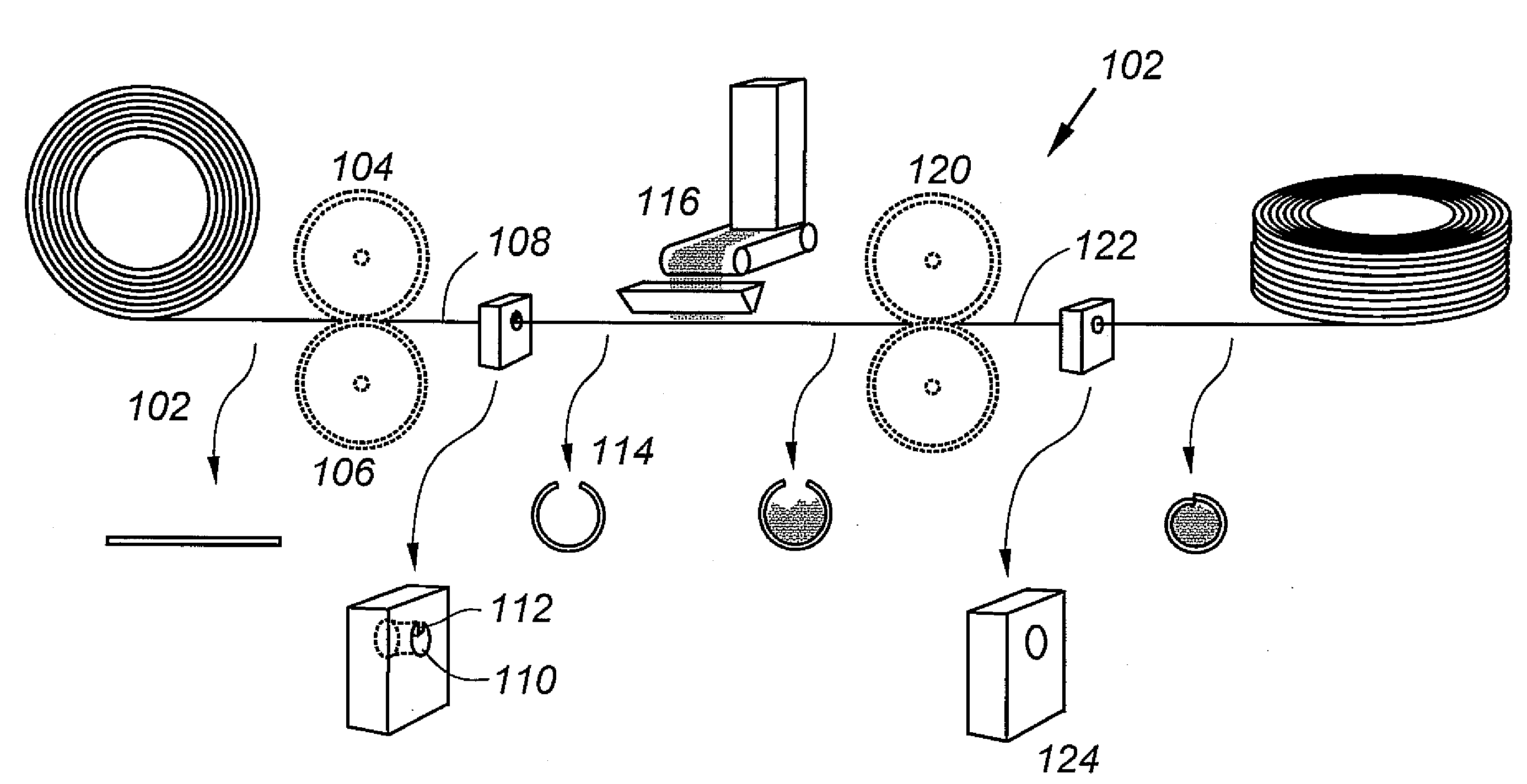 Simplified method and apparatus for making cored wire and other tubular products