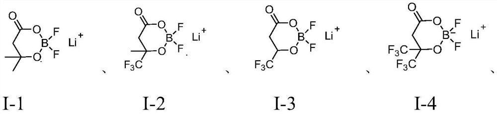 Electrolyte, electrochemical device and electronic device