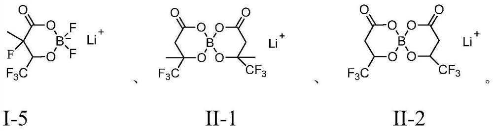 Electrolyte, electrochemical device and electronic device