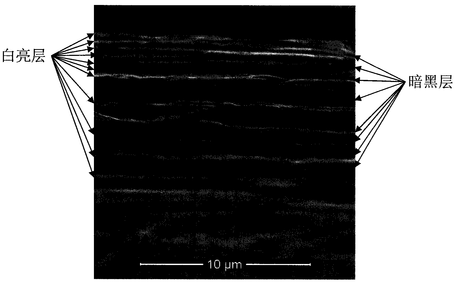 Electroplated Ni stacking membrane and its preparation method